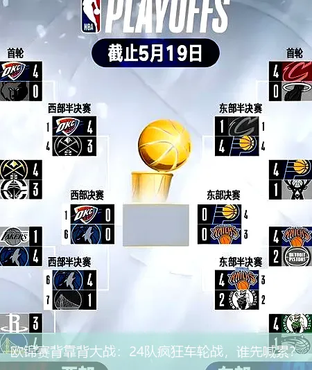 8月31日,欧锦赛背靠背大战：24队疯狂车轮战，谁先喊累？